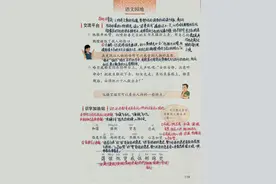 四年级下册语文，第七单元《语文园地七》笔记+课堂解析图片