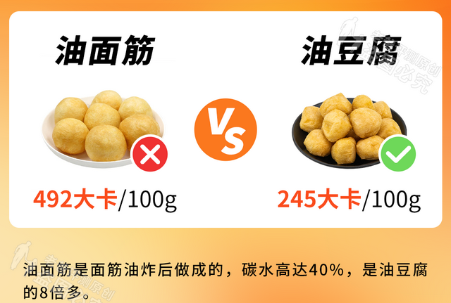 冬天最好的减肥方式	，当然是吃火锅啊！！