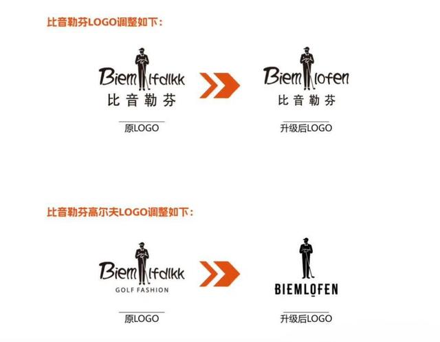 一件T恤卖到5000块，比音勒芬突然不香了，股价暴跌，亏哭老板