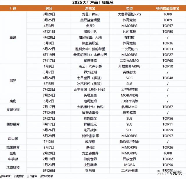 近40家中国游戏厂商云集科隆展；烛龙古剑系列新单机首曝