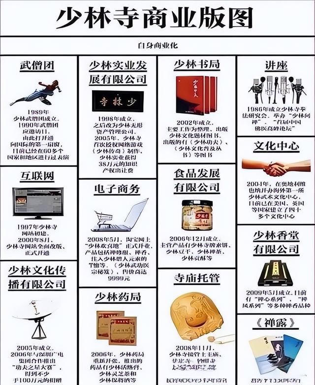 释永信被查第10天，恶心一幕出现，王诗龄受牵连，评论区不堪入目