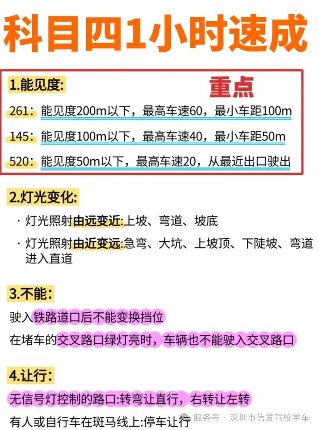 科目四考前必背的知识点，看完这几张图，科目四轻松过