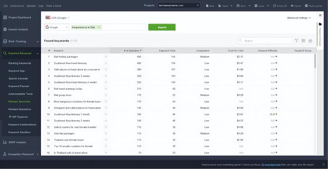 7 年增加流量的 2025 种最佳博客类型 [+示例]