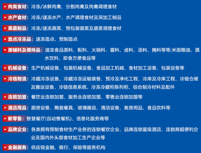10月郑州肉博会全攻略：时间+展品范围+活动一览