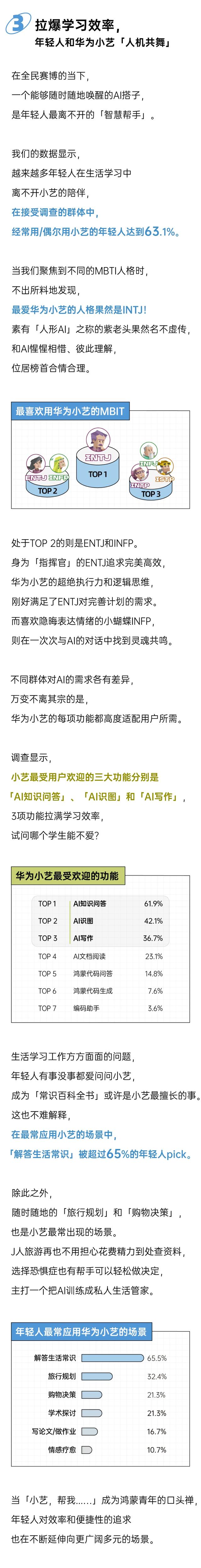 鸿蒙5到底好不好玩？这里有500+答案｜2025年轻人嗨玩鸿蒙报告