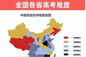 哪年出生的孩子，中高考竞争最激烈？对照这张表，看明白！图片