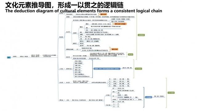 诗与遥受邀出席世界遗产与文化城市国际论坛