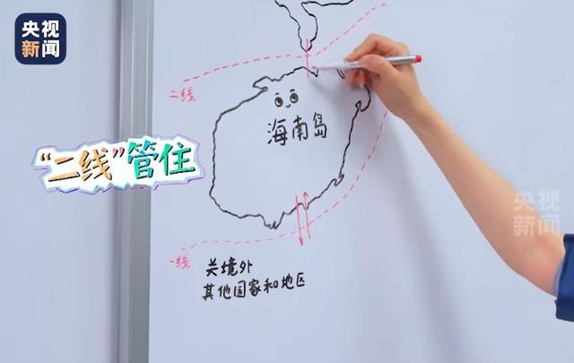 海南封关	，越南最先坐不住了！越总理：明年越南要建8个自贸区！