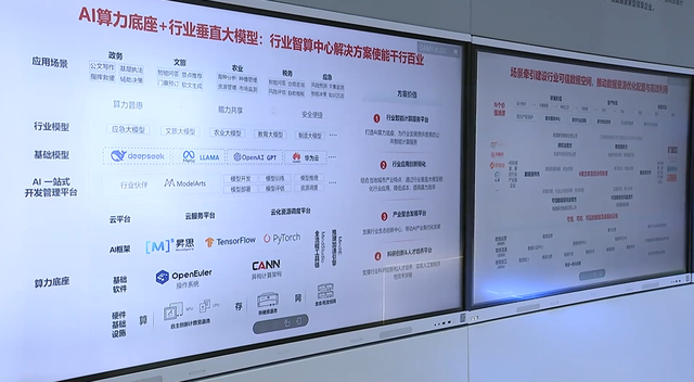 南通数字经济创新协同中心正式投运 打造长三角数字经济发展新范式