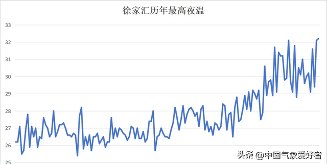 台风杨柳南偏对我国有哪些影响