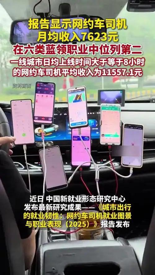 乘客嫌贵、司机哭穷,就连网约车平台也在卖惨,钱到底被谁赚走了