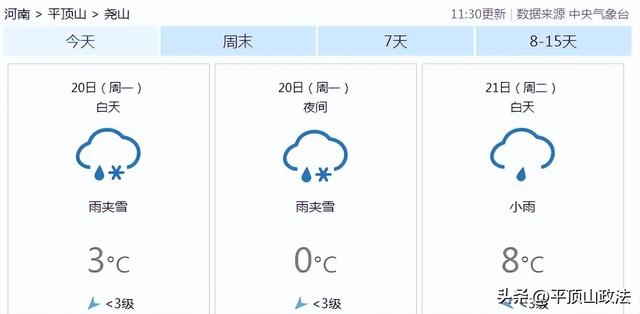 平顶山这里下雪了？附最新预报：本周还有雨