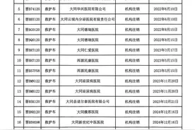 关于救护车办理注销或转移登记的通知图片