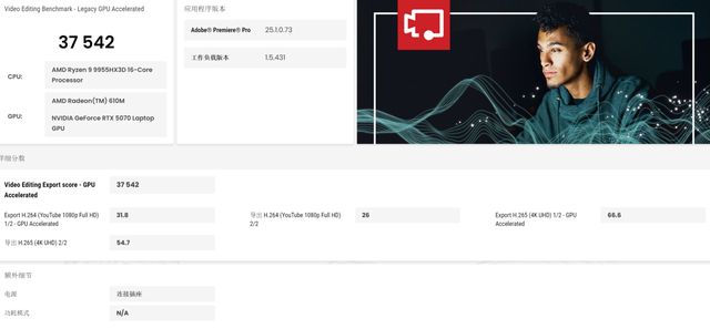 把X3D处理器塞进迷你主机是种什么体验？ROG魔霸9 MINI评测