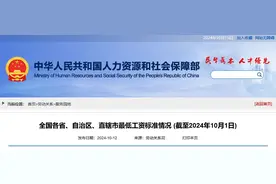 最新！山东最低工资标准公布图片
