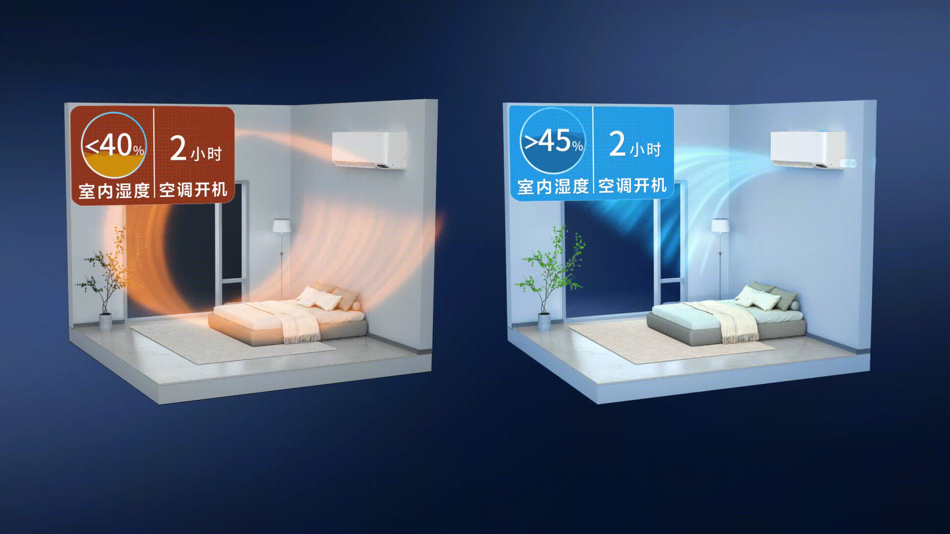 ��һ���յ�������Σ�����TCLС����P7�·�յ�����ʵ��������