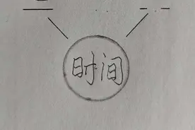 十大天干到底是什么意思图片