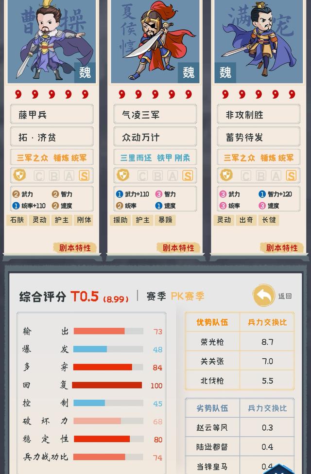 夏侯惇攻略，夏侯惇的几个配置；以及开荒推荐战法