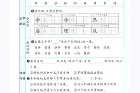25春二下语文二十五课《黄帝的传说》笔记和知识点，预习复习图片