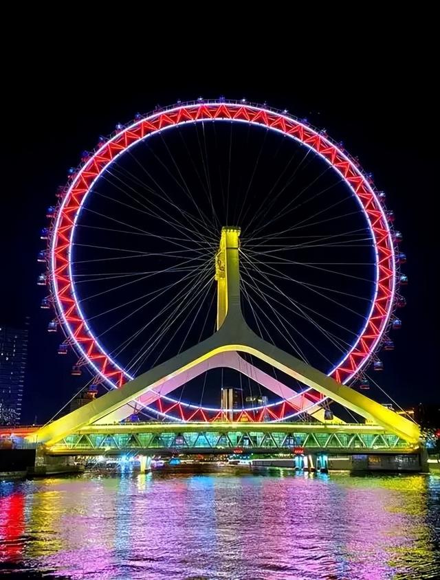 突发奇想拿天津和纽约比了下，然后受到亿万点暴击