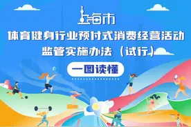 3月起，这些新规影响你我生活图片