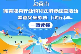 3月起，这些新规影响你我生活图片