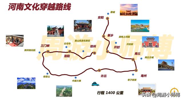 50幅北方旅游路线地图集合旅行者必备参考，带你玩转北方