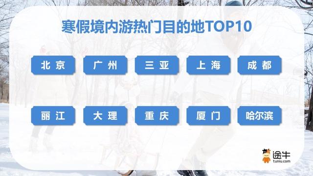跨年+寒假+春节旅游预订升温，热门目的地出炉