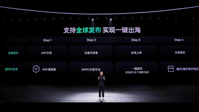 2025 OPPO开发者大会：携手共建更智能、更专属的数字未来