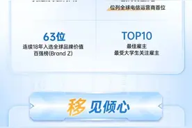 中国移动2025校园招聘全面启动图片