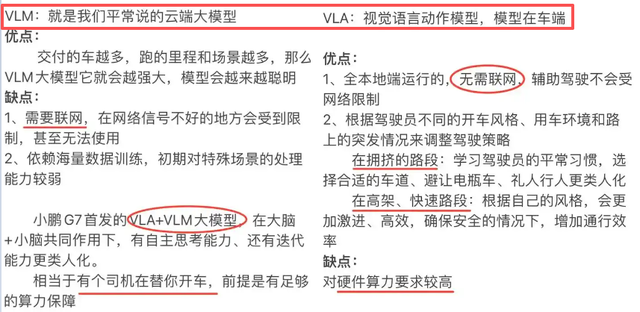 特斯拉硬刚谷歌智能！自动驾驶四大流派对决，未来方向藏关键分歧
