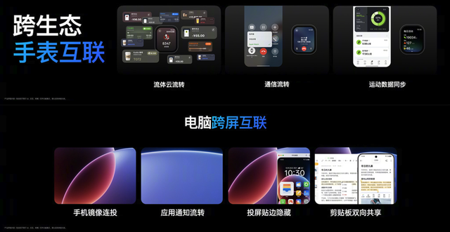ColorOS 16正式发布！OPPO进入 AIOS 时代