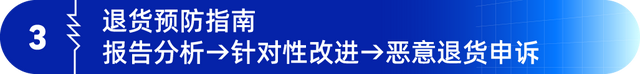 从代工厂到全球品牌，一兆声学在亚马逊开辟了属于自己的赛道