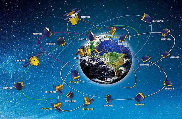 中国卫星差，技不如人？吉林一号看阅兵：战机线条可见，还能跟踪