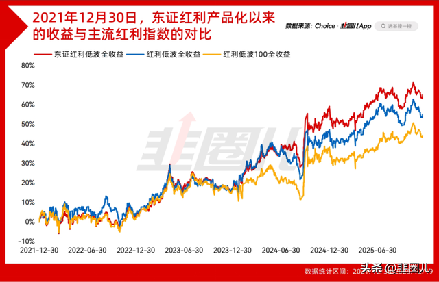 溢价率45%，限额500元，白银LOF的套利大军出动了...