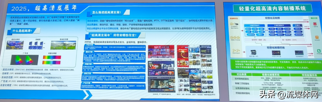 综述 | BIRTV2025展示出的广电八个维度升级