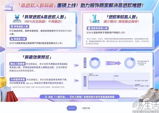 赋能万物真不是说说，羊毛党都开始用AI了