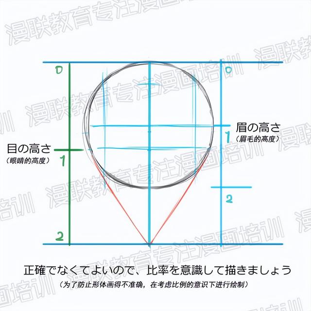零基础绘画教程！正脸和侧脸的超详细画法讲解