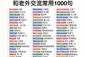 1000个日常用的英语交流句子图片
