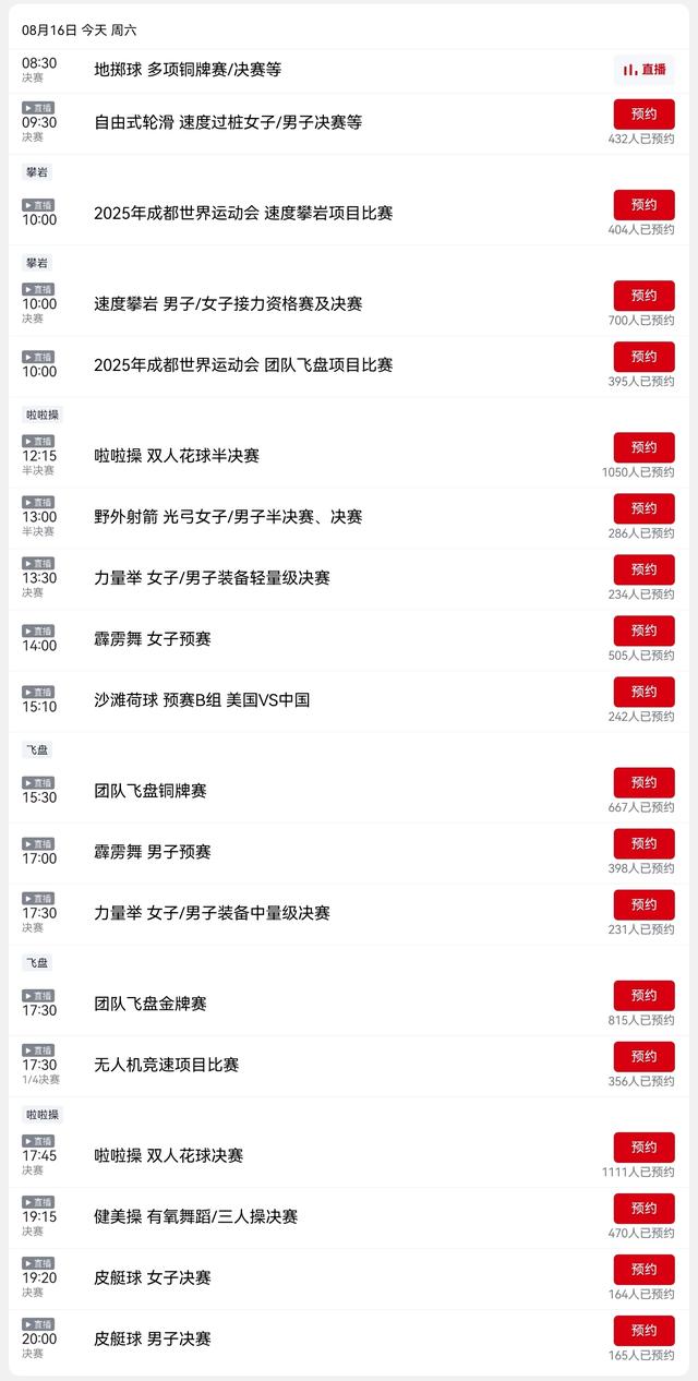 成都世运会最新金牌榜 今天(8.16)赛程 中国第一
