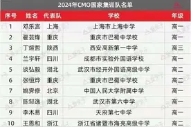 2024数学奥赛决赛国集名单的“三个没有想到”图片