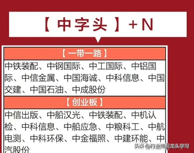 最有价值：华为+机器人+算力+设备更新+央企+固态电池+全球第一