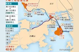 中国香港：“香港西港”工程！图片