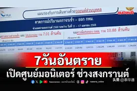 泰国政府为“宋干节危险七日”做准备！预防各类事故！图片