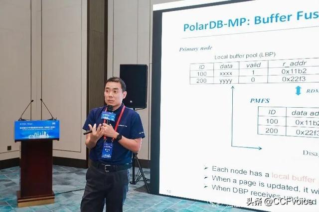 第42届CCF中国数据库学术会议(NDBC 2025)在长春举行