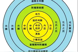 为什么全世界就中国对传统医学如此执迷？图片