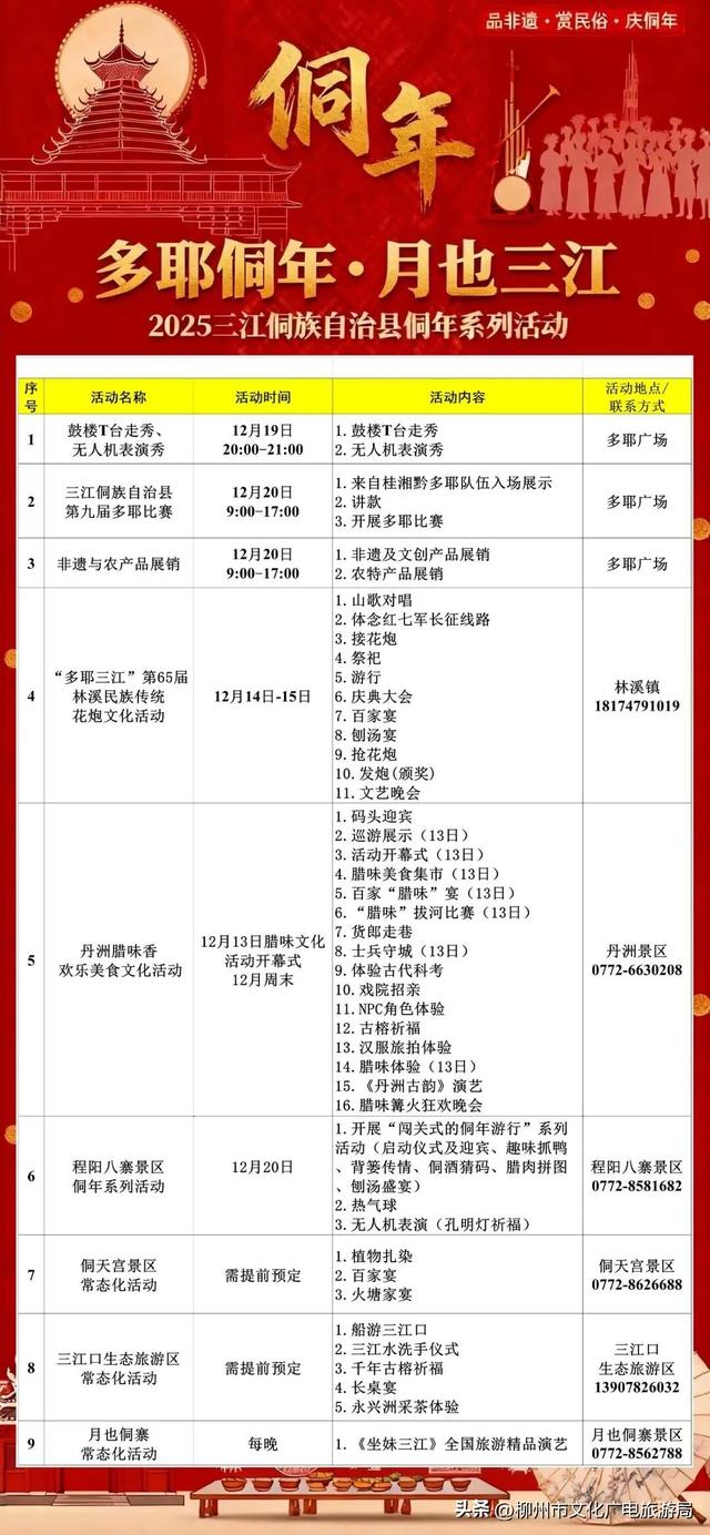 到三江过“侗年”，暖聚烟火值拉满
