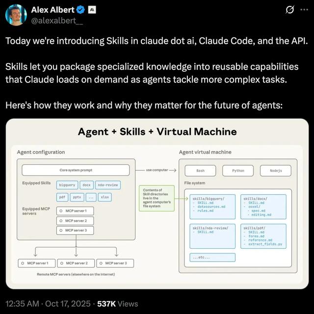 Claude Skills：SEO工作流