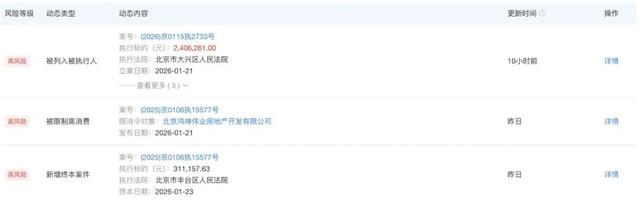 胖东来调改的超市，连房租都交不起了？