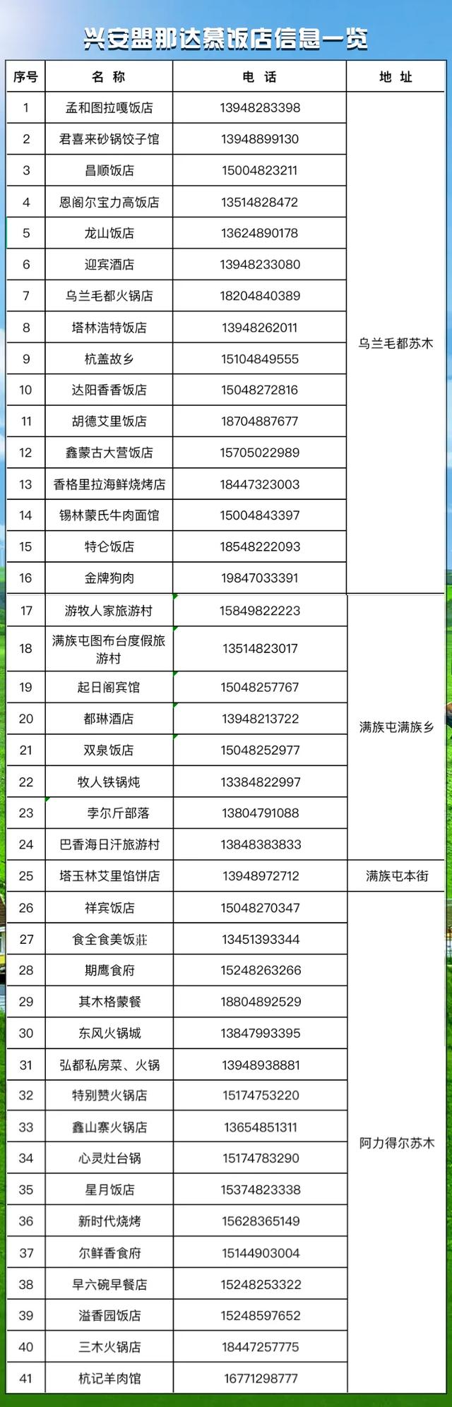 2025兴安盟那达慕|怎么来？住哪儿？吃什么？精华攻略在手，狂欢不迷路！